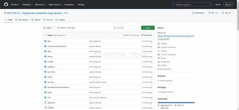 Directory of MCP Servers