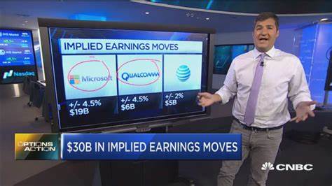 Visa Reports Better-Than-Expected Earnings and Announces $30B Stock Buyback