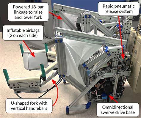 Eldercare robot helps people sit and stand, and catches them if they fall