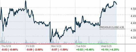 Is ArcelorMittal (NYSE:MT) a Small-Cap Construction and Materials Stock Hedge Funds Are Buying?