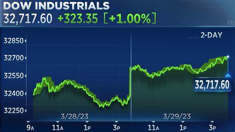 Stock market today: Dow hit by UnitedHealth plunge, stocks mixed as CPI hits 4-year low