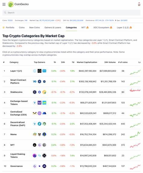 Crypto Classification Seeks to Make Industry More Welcoming to TradFi Participants