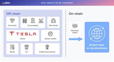 The Shift in Real-World Asset Tokenization: What 2025 Is Really Showing Us
