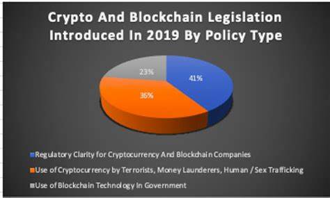 PHC Orders Urgent Action: Will the Government Finally Create a Cryptocurrency Policy?