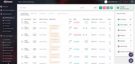 Sciop: Collecting at-risk data in torrent RSS feeds