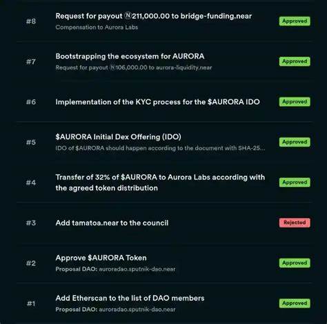 Aurora Labs Launches Incubator Program For EVM Developers on Near Protocol