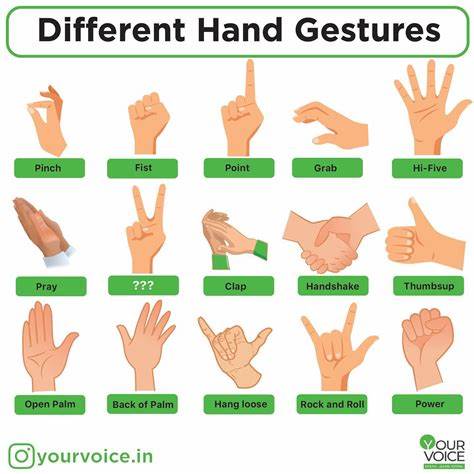Show HN: Inconveniently operating my computer with voice and hand gestures