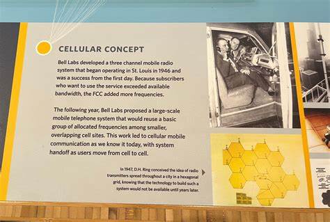 Why Bell Labs Worked