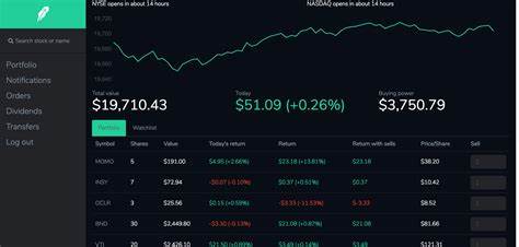 Is Robinhood Markets, Inc. (HOOD) The Best Stock To Buy and Hold For 10 Years?