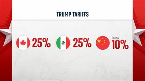 Trump's new tariffs are placing administrative burden on Customs agents