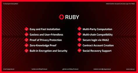 Ruby Development Protocol