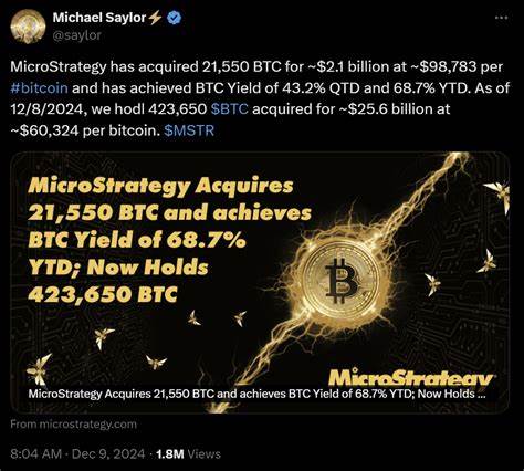 MicroStrategy Continues Bitcoin-Buying Spree as Institutional Adoption Accelerates