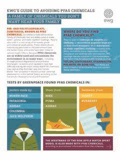 Guide to Avoiding PFAS Chemicals [pdf]