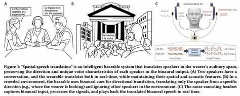 AI headphones translate multiple speakers at once, cloning voices in 3D sound
