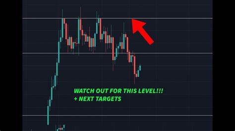 Ethereum (ETH) Must Defend This Level to Avoid Falling to $1,500