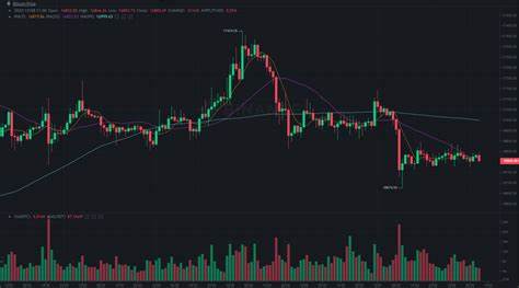 Crypto Is in ‘Extreme Fear’ and Analyst Believes Bitcoin Will Drop Below $50,000—Is This the End? - Tech Times