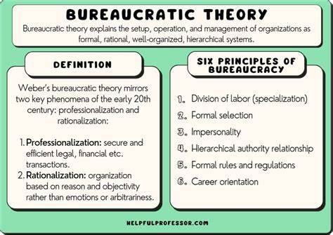 How to Make Bureaucracies Better
