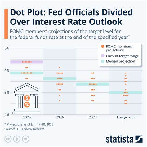FED Rate Cut at Next FOMC Meeting: Impact on Crypto Markets and Trading Strategies