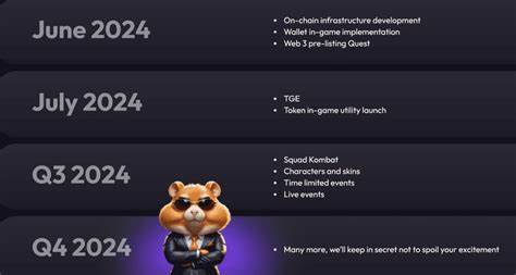Hamster Kombat’s Roadmap For 2025, Web3 Gaming, NFT Rewards, Token Buybacks and More - Coinpedia Fintech News