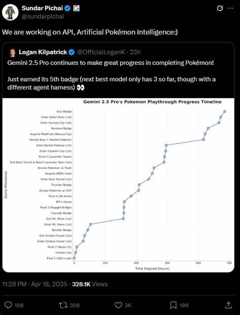 Is Gemini now better than Claude at Pokémon?