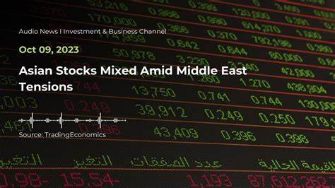 Asia stocks mixed as rising tensions in the Middle East weigh on global market sentiment