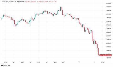 The Market Reaction to Trump's Tariffs Signals a Broader Acceptance of Bitcoin's ‘Digital Gold’ Narrative