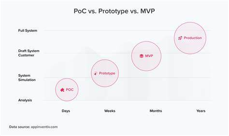 We deliver production-ready MVPs in weeks (not prototypes, actual products)