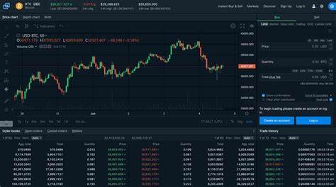 How & Where to Buy Tether (USDT) in September 2024 - Tradingplatforms.com