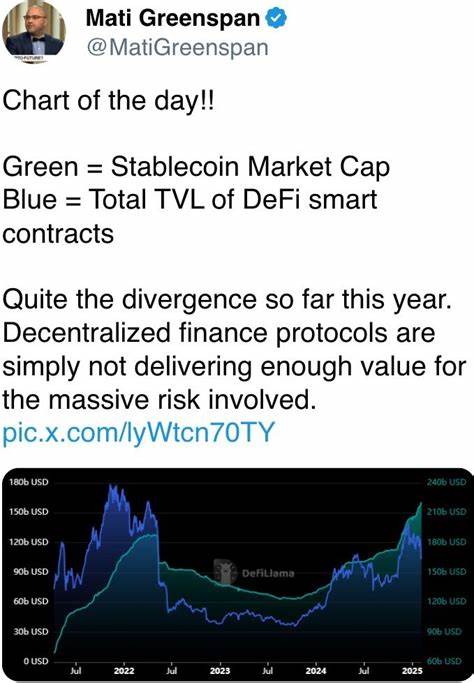 Crypto Daybook Americas: Retail Shift to Riskier Tokens Jolts Bitcoin, Ether