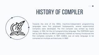 When Compilers Were the 'AI' That Scared Programmers