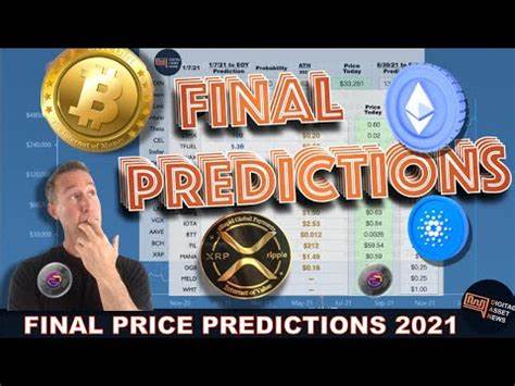 Crypto Price Predictions - Cryptonews