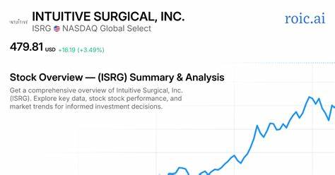 Healthcare Sector Taps AI Boom via Intuitive Surgical Stock (ISRG)