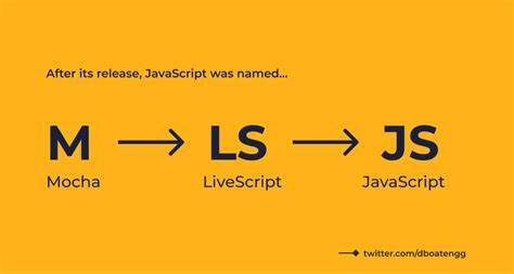 A Brief History of JavaScript