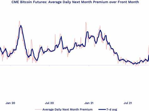 Bitcoin Futures ‘Backwardation’ Could Signal Bearish Mood - CoinDesk