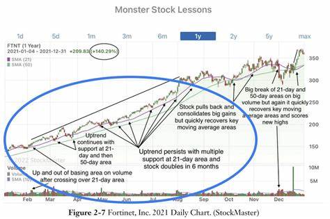 Prediction: This Monster Stock Can Double in 5 Years
