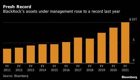 BlackRock Assets Hit Record $10 Trillion, Powered by ETFs - Wealth Management