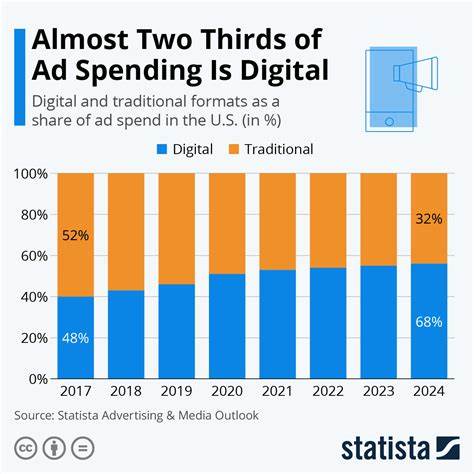 Meta Says Asia-Based Ad Buyers Reduced Spending Ahead of End to Tariff Loophole