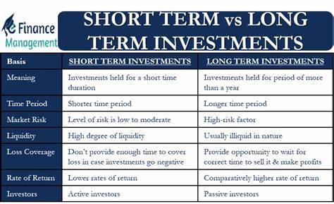 Investing in crypto or stocks: Short-term vs long-term goals - Proactive Investors USA