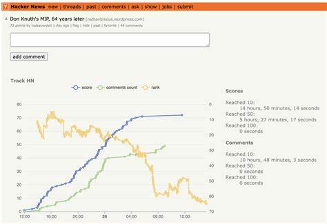Ask HN: Expense-Tracking Browser Extension?