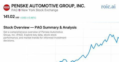 Penske Automotive Group, Inc. (PAG): A Bull Case Theory