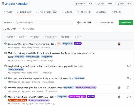 GitHub issues is almost the best notebook in the world