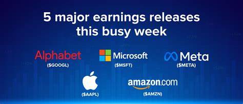 What options trading is telling us now about Amazon, Apple, Meta and Microsoft earnings