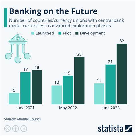 Economist report: Users favor digital currencies issued by central banks - Ledger Insights