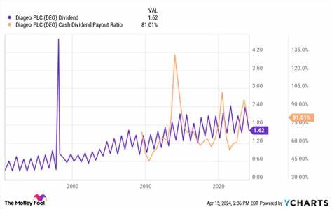 This Ridiculously Cheap Warren Buffett Stock Could Make You Richer