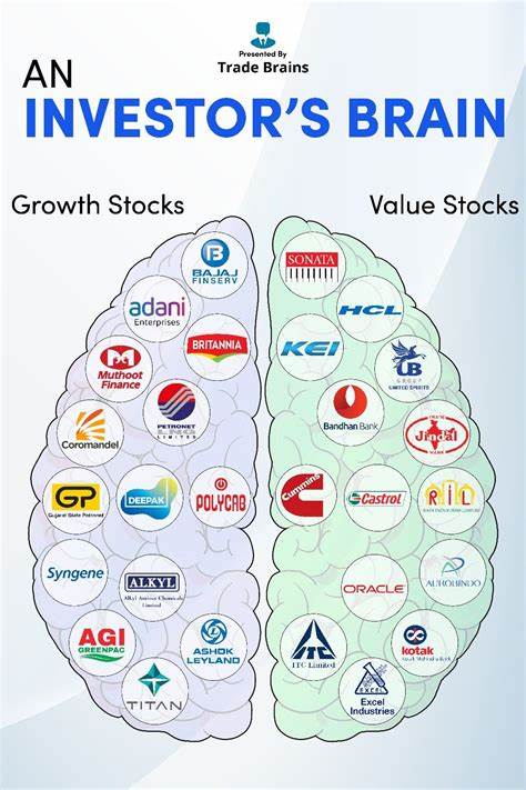 Stock Simplifed for You
