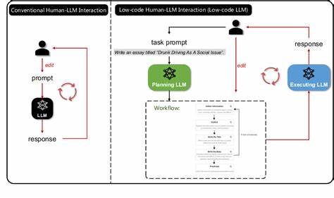 Peer Programming with LLMs, for Senior+ Engineers