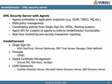 Why XML Security is Broken (2004)