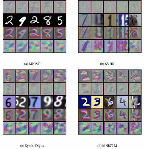 Show HN: I made a number transformer where you evolve digits into target forms