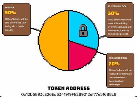 Bonfire Coin-Vorhersage: Wenn Sie es verpasst haben, probieren Sie Tamadoge für 10-fache Gewinne aus – Analytics Insight
