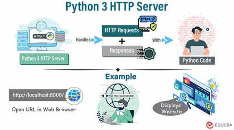 httpit - lightweight HTTP server for Python